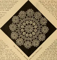 An illustration from Tatting and netting (1895)