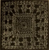 An illustration from Tatting and netting (1895)