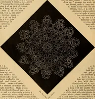 An illustration from Tatting and netting (1895)