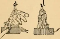 An illustration from Tatting and netting (1895)