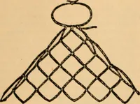 An illustration from Tatting and netting (1895)