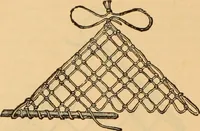 An illustration from Tatting and netting (1895)