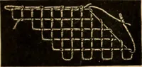 An illustration from Tatting and netting (1895)