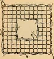 An illustration from Tatting and netting (1895)