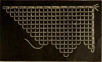 An illustration from Tatting and netting (1895)