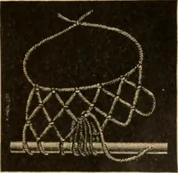 An illustration from Tatting and netting (1895)