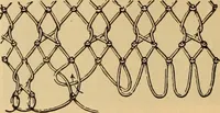 An illustration from Tatting and netting (1895)