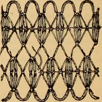 An illustration from Tatting and netting (1895)