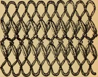 An illustration from Tatting and netting (1895)
