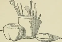 An illustration from Teacher's manual for Prang's new graded course in drawing for Canadian schools (1901)