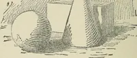 An illustration from Teacher's manual for Prang's new graded course in drawing for Canadian schools (1901)