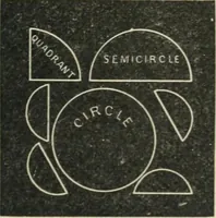 Picture 41 of 146 from Teacher's manual for freehand drawing in intermediate schools (1876), leaf 112