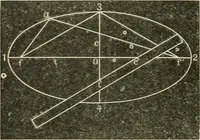 Picture 42 of 146 from Teacher's manual for freehand drawing in intermediate schools (1876), leaf 115