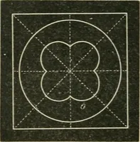 An illustration from Teacher's manual for freehand drawing in intermediate schools (1876)