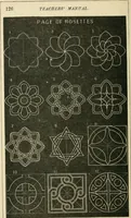 Picture 57 of 146 from Teacher's manual for freehand drawing in intermediate schools (1876), leaf 129