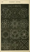 Picture 59 of 146 from Teacher's manual for freehand drawing in intermediate schools (1876), leaf 133