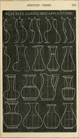 Picture 64 of 146 from Teacher's manual for freehand drawing in intermediate schools (1876), leaf 144