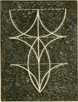 An illustration from Teacher's manual for freehand drawing in intermediate schools (1876)