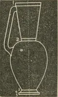 Picture 70 of 146 from Teacher's manual for freehand drawing in intermediate schools (1876), leaf 164