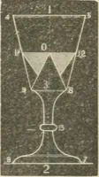 Picture 76 of 146 from Teacher's manual for freehand drawing in intermediate schools (1876), leaf 174
