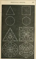 Picture 81 of 146 from Teacher's manual for freehand drawing in intermediate schools (1876), leaf 180