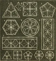 Picture 83 of 146 from Teacher's manual for freehand drawing in intermediate schools (1876), leaf 189