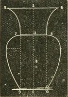 Picture 100 of 146 from Teacher's manual for freehand drawing in intermediate schools (1876), leaf 207