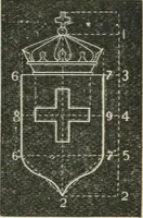 Picture 101 of 146 from Teacher's manual for freehand drawing in intermediate schools (1876), leaf 208