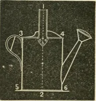 An illustration from Teacher's manual for freehand drawing in intermediate schools (1876)