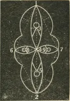Picture 115 of 146 from Teacher's manual for freehand drawing in intermediate schools (1876), leaf 218
