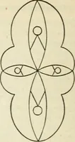 An illustration from Teacher's manual for freehand drawing in intermediate schools (1876)