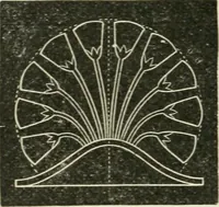 Picture 121 of 146 from Teacher's manual for freehand drawing in intermediate schools (1876), leaf 225
