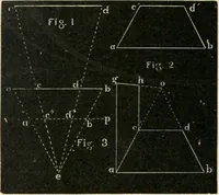 Picture 130 of 146 from Teacher's manual for freehand drawing in intermediate schools (1876), leaf 253