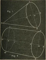 Picture 135 of 146 from Teacher's manual for freehand drawing in intermediate schools (1876), leaf 274