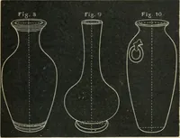 An illustration from Teacher's manual for freehand drawing in intermediate schools (1876)