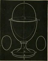 Picture 138 of 146 from Teacher's manual for freehand drawing in intermediate schools (1876), leaf 283