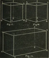 An illustration from Teacher's manual for freehand drawing in intermediate schools (1876)