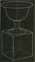 Picture 141 of 146 from Teacher's manual for freehand drawing in intermediate schools (1876), leaf 286