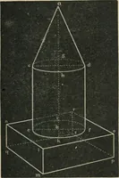 Picture 142 of 146 from Teacher's manual for freehand drawing in intermediate schools (1876), leaf 288