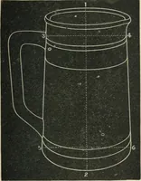 Picture 143 of 146 from Teacher's manual for freehand drawing in intermediate schools (1876), leaf 290