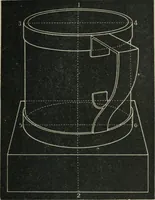 Picture 145 of 146 from Teacher's manual for freehand drawing in intermediate schools (1876), leaf 292