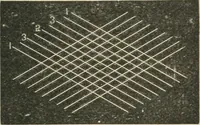 An illustration from Teacher's manual for freehand drawing in intermediate schools (1876)