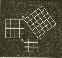 An illustration from Teacher's manual for freehand drawing in intermediate schools (1876)