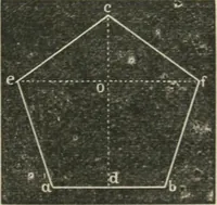 Picture 11 of 146 from Teacher's manual for freehand drawing in intermediate schools (1876), leaf 70