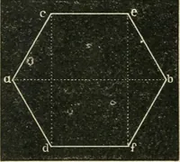 An illustration from Teacher's manual for freehand drawing in intermediate schools (1876)