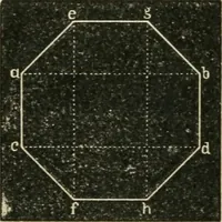 An illustration from Teacher's manual for freehand drawing in intermediate schools (1876)