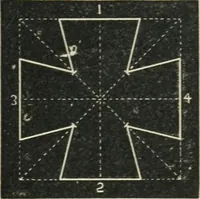 An illustration from Teacher's manual for freehand drawing in intermediate schools (1876)