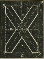 An illustration from Teacher's manual for freehand drawing in intermediate schools (1876)