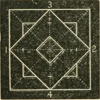 An illustration from Teacher's manual for freehand drawing in intermediate schools (1876)