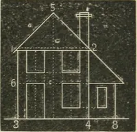Picture 26 of 146 from Teacher's manual for freehand drawing in intermediate schools (1876), leaf 92